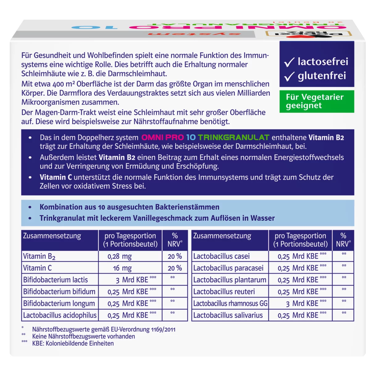 Abbildung der Produktverpackung Doppelherz system OMNI PRO 10 Rückansicht